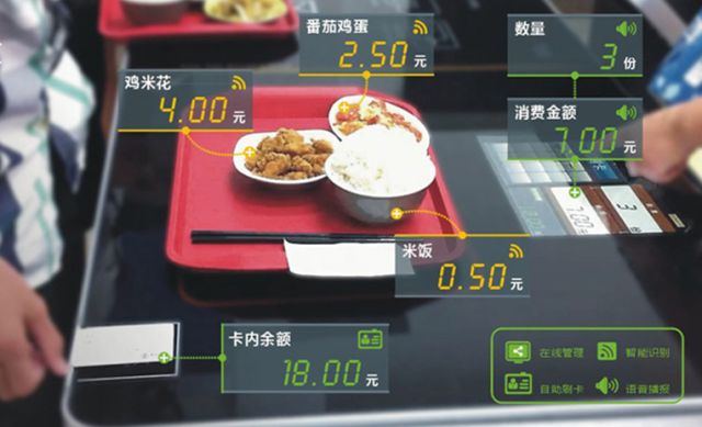 <strong><font color='#CC1233'>高校院区食堂消费应用_ _校区智慧餐盘消费应用</font></strong>