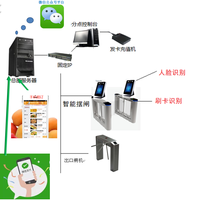 人脸识别6.png