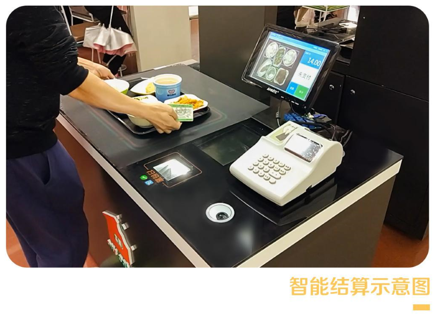 <strong><font color='#CC1233'>自选快餐消费应用_ _摄像计价无人结算方案（康佳集团应用该方案）</font></strong>