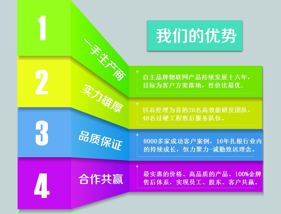 优势２.jpg